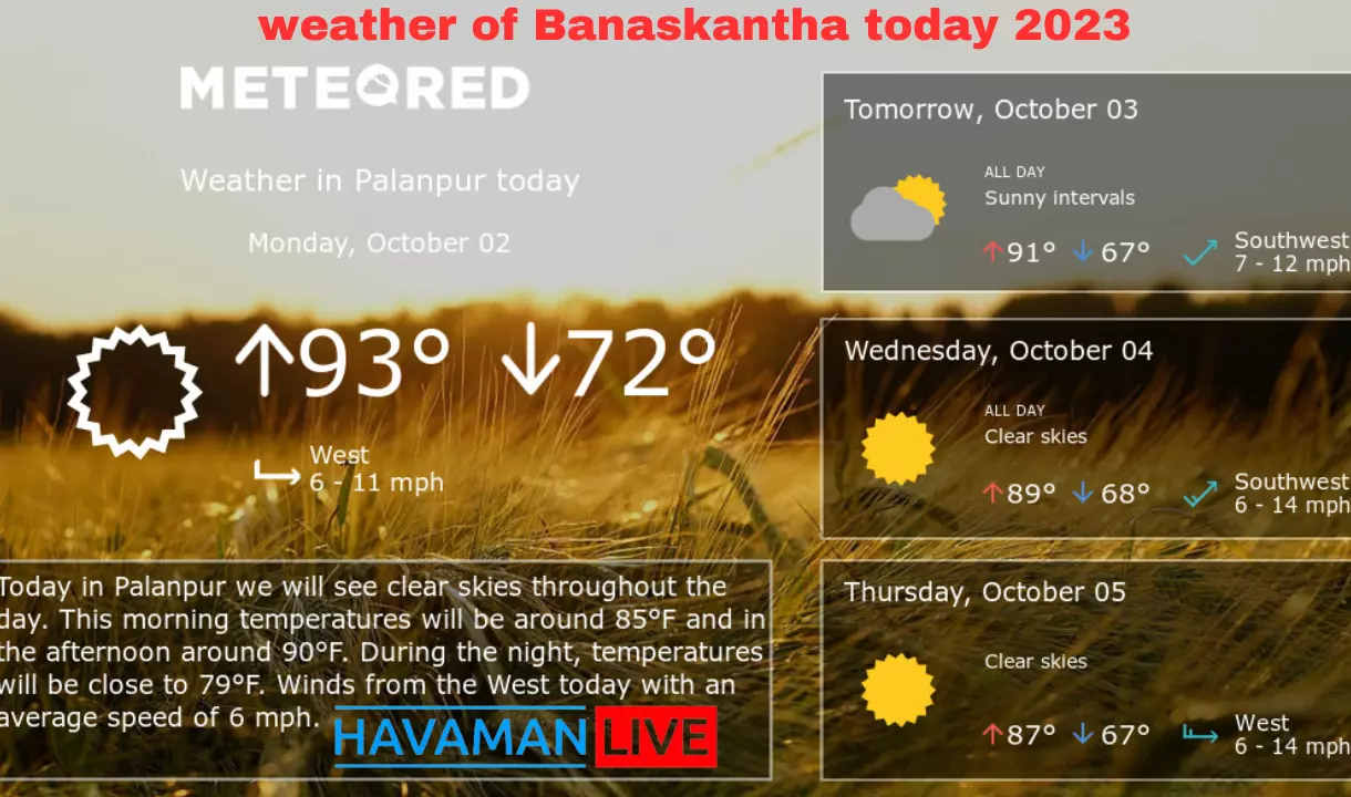 Banaskantha havaman today