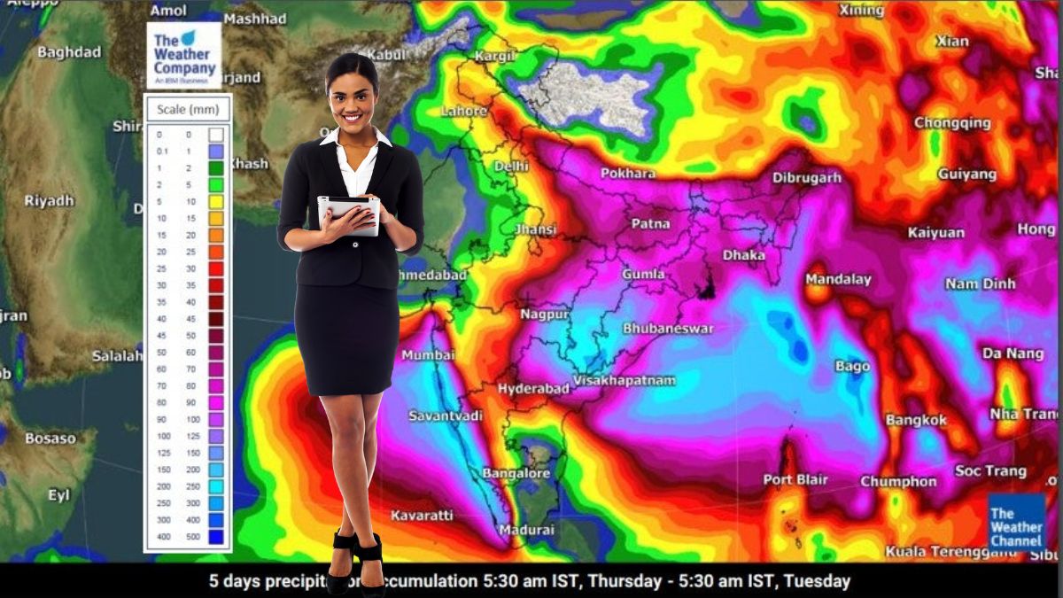 Gujarat rain prediction